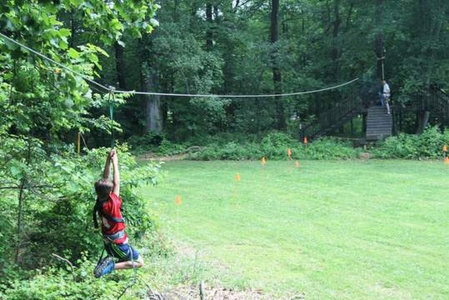 Complete Zipline Guide