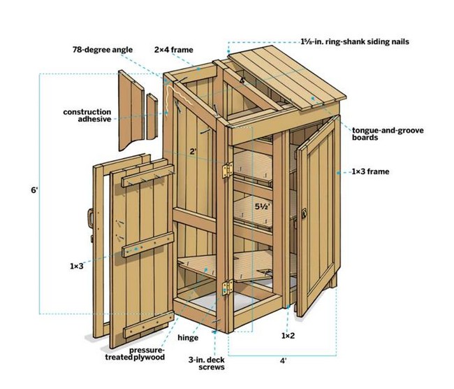 DIY Garden Tools Shed