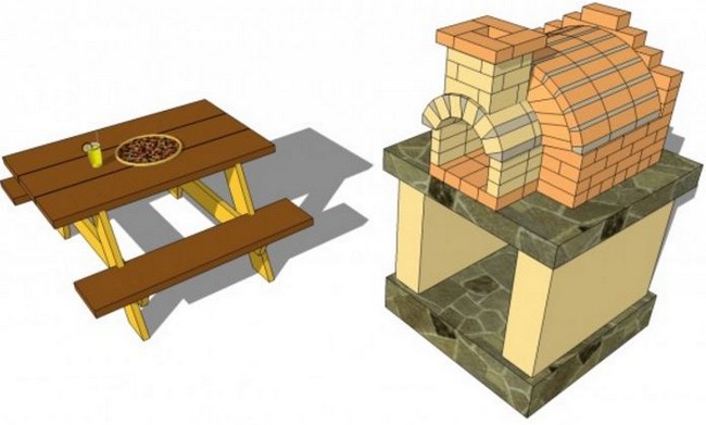 Outdoor Pizza Oven DIY